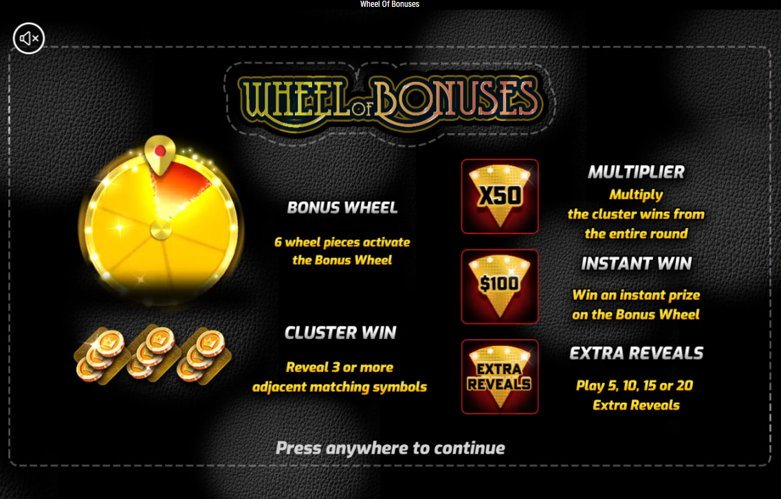 Wheel of Bonuses